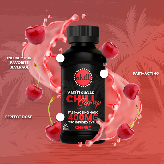 Zero Sugar Cherry Delta 9 THC Syrup | 400mg
