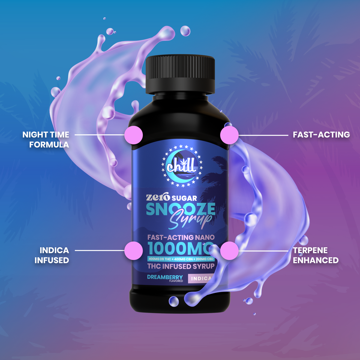 Dreamberry Snooze Delta 9 THC Syrup | 1000mg | Evening Hover