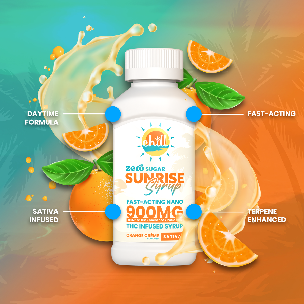 Orange Creme Sunrise 900mg Syrup | 900mg | Morning Hover