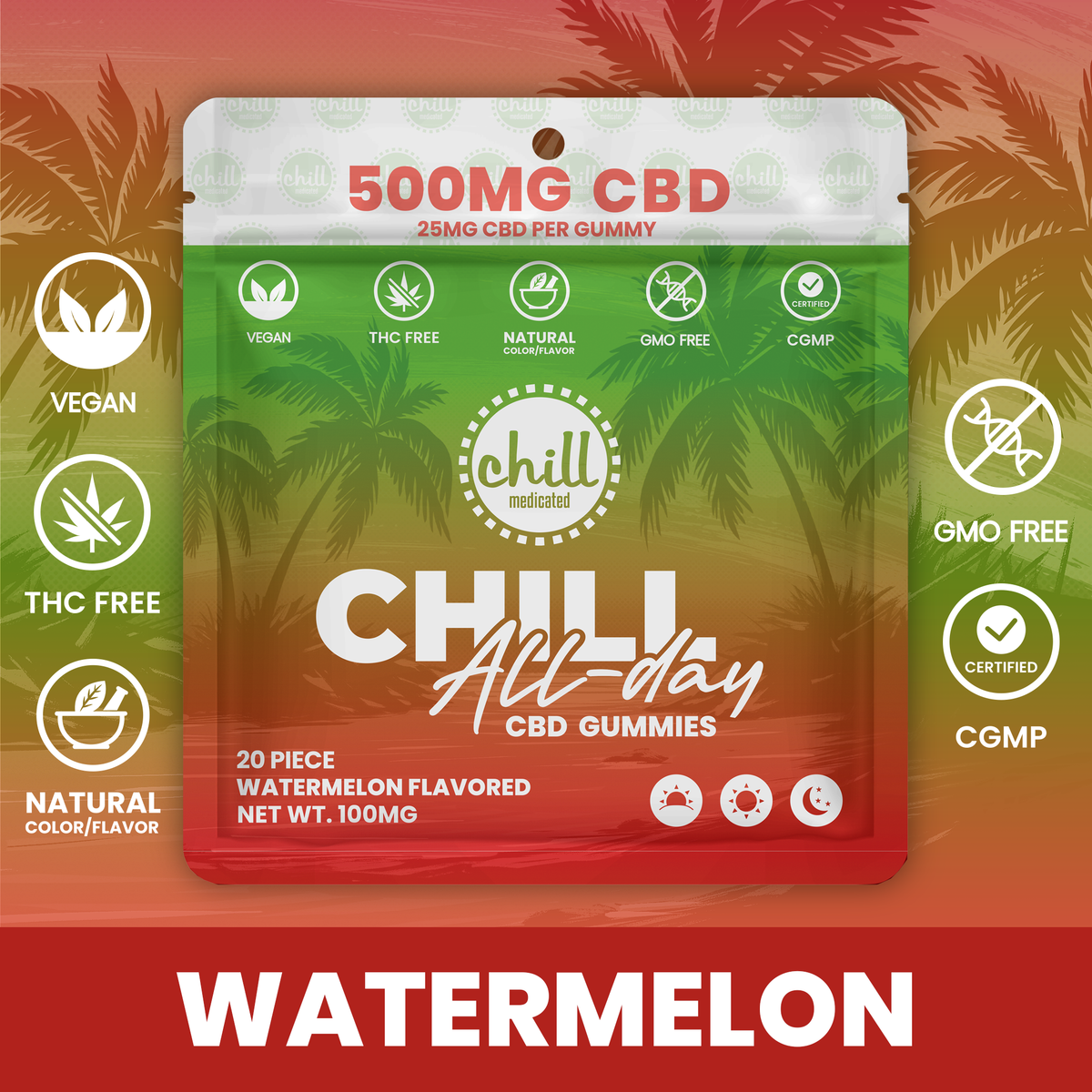 Watermelon CBD Gummies | 500mg | All-Day