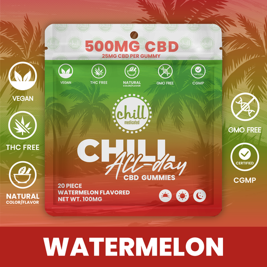 Watermelon CBD Gummies | 500mg | All-Day