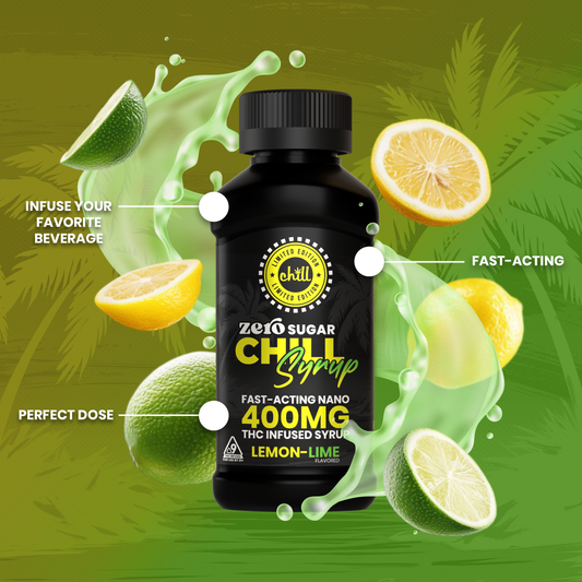 Zero Sugar Lemon-Lime Delta 9 THC Syrup | 400mg