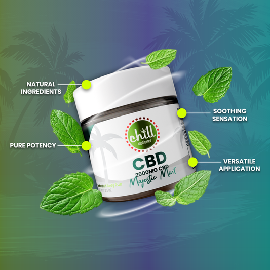 Majestic Mint CBD Body Rub | 2000mg