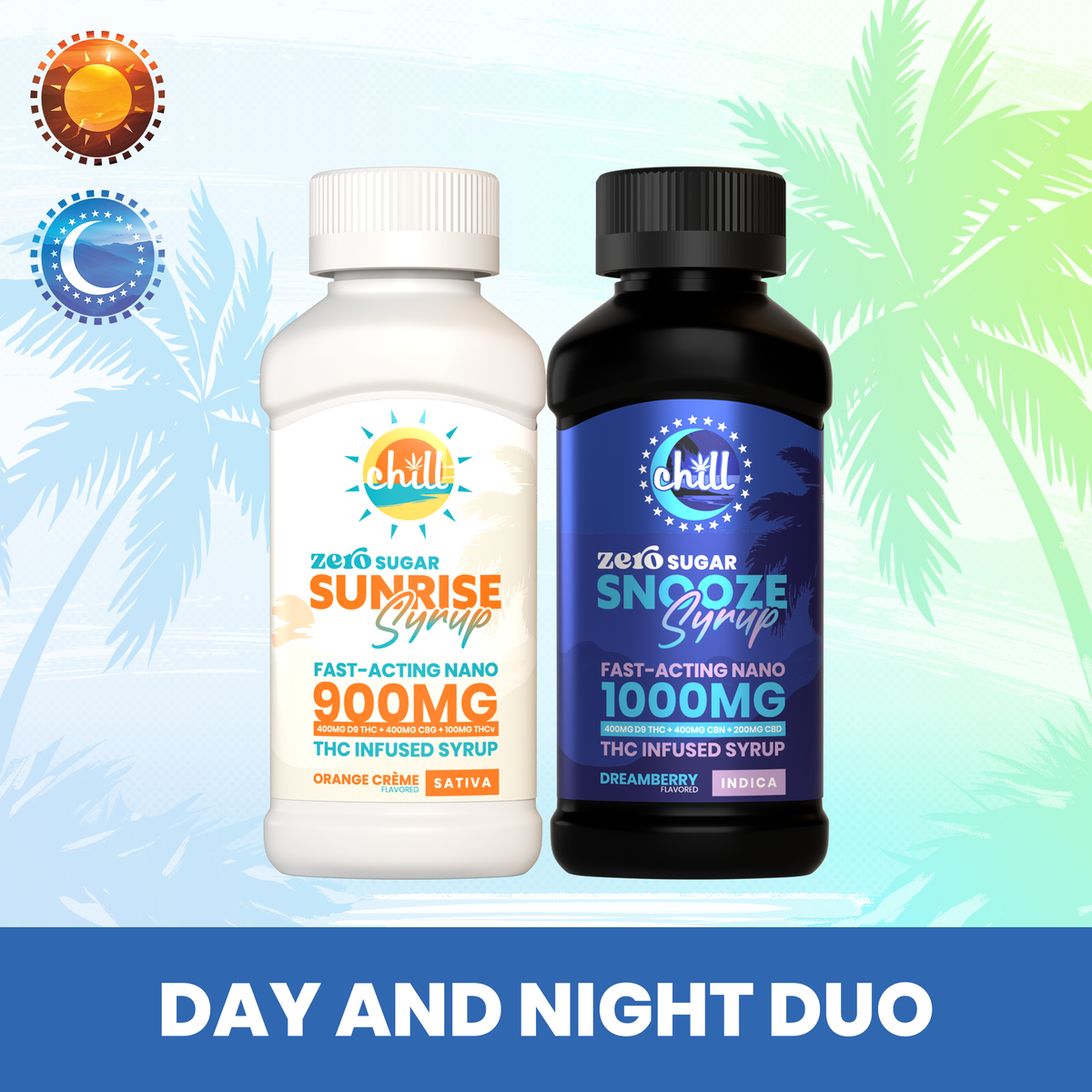Day & Night Duo