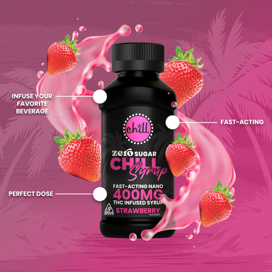 Zero Sugar Strawberry Delta 9 THC Syrup | 400mg