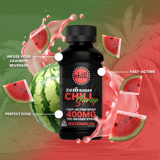 Zero Sugar Watermelon Delta 9 THC Syrup | 400mg