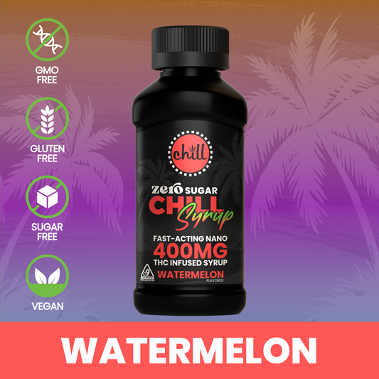 Zero Sugar Watermelon Delta 9 THC Syrup | 400mg