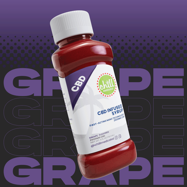 Grape CBD Syrup