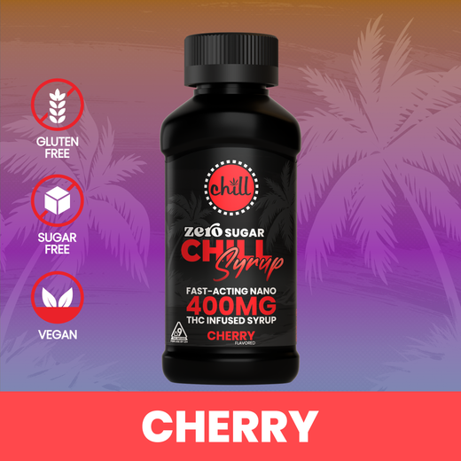 Zero Sugar Cherry Delta 9 THC Syrup | 400mg