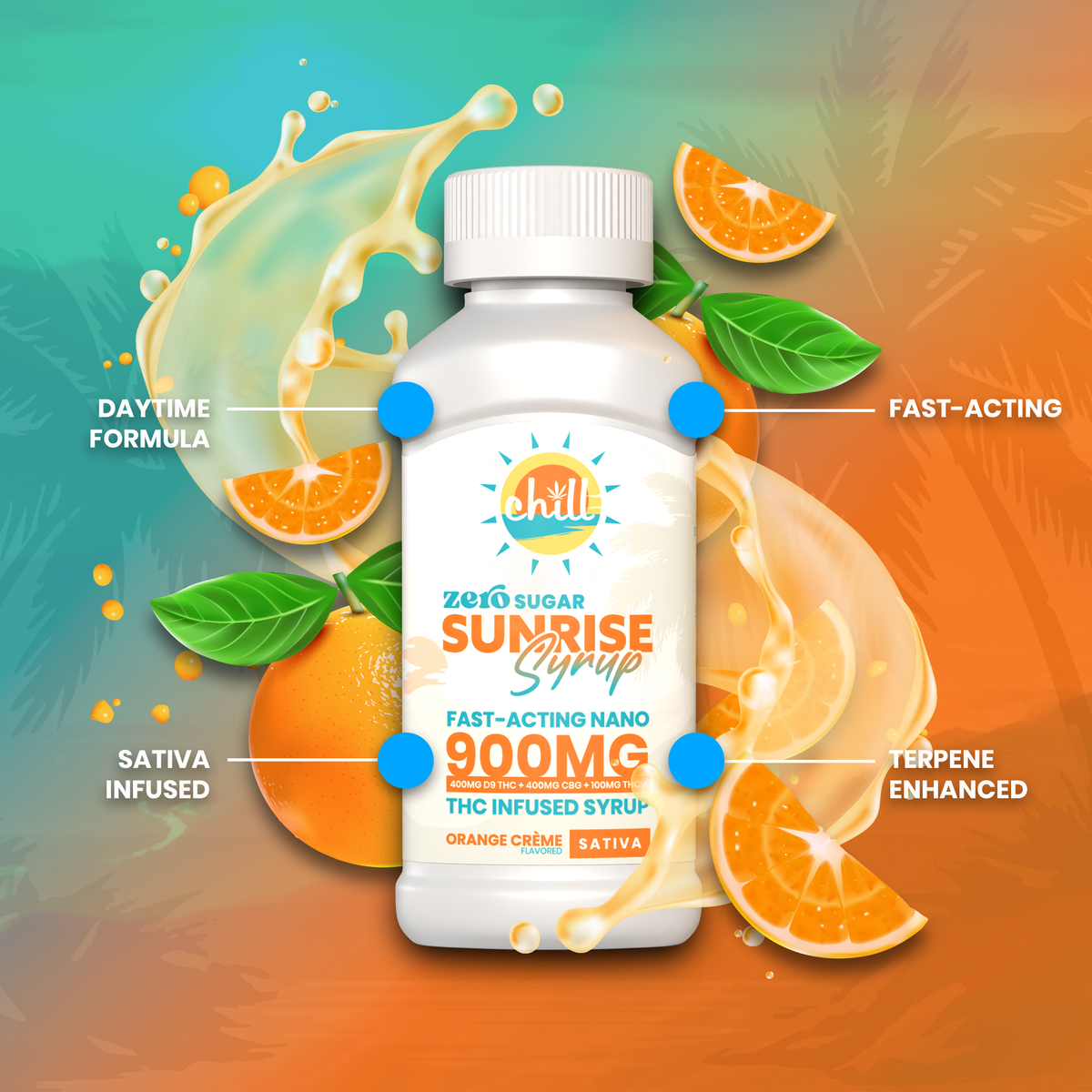 Orange Creme Sunrise 900mg Syrup | 900mg | Morning Hover