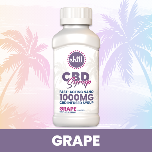 Grape CBD Syrup | 1000mg