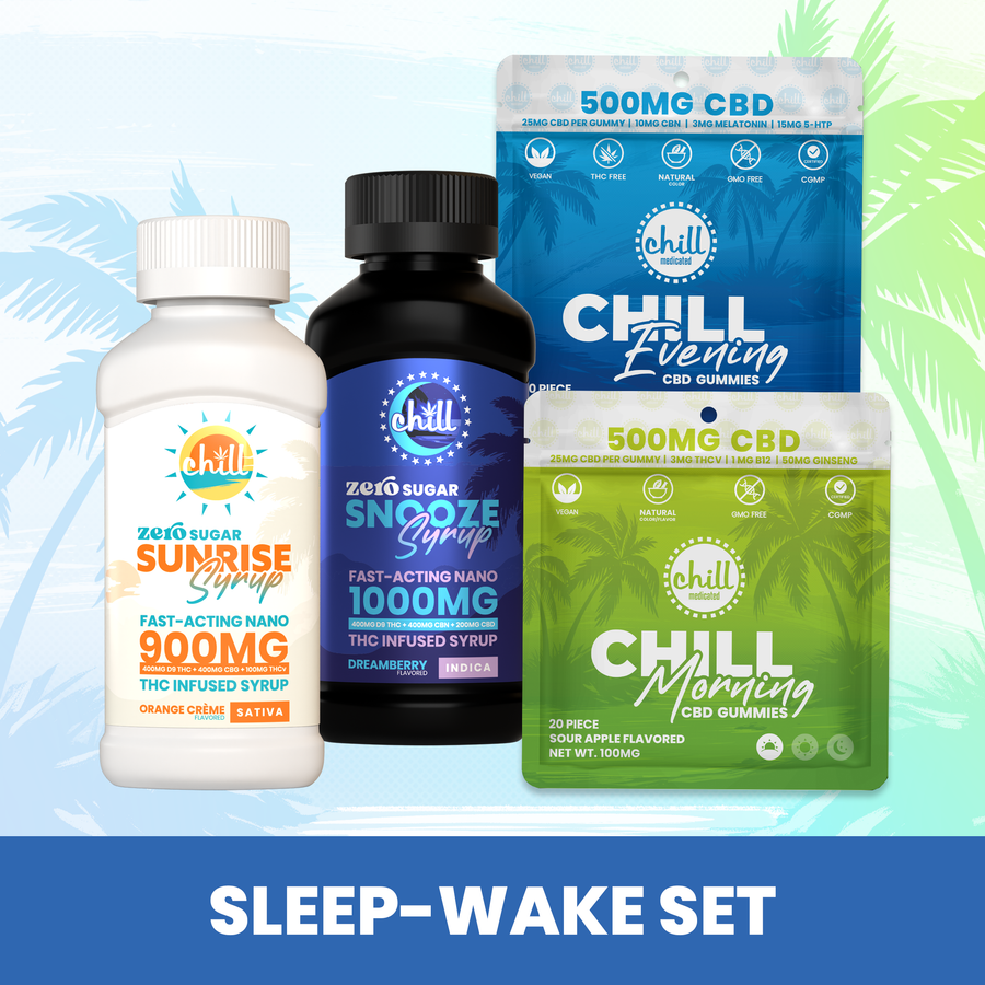 Sleep-Wake Set