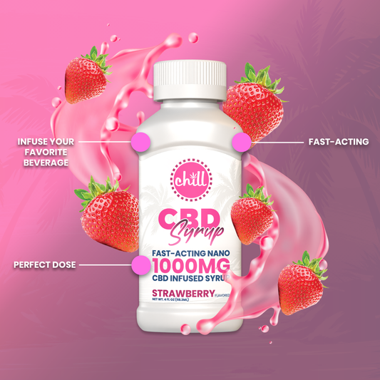 Strawberry CBD Syrup | 1000mg