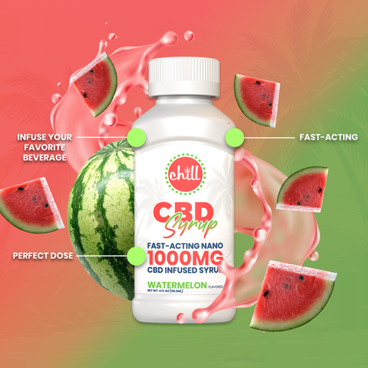 Watermelon CBD Syrup | 1000mg