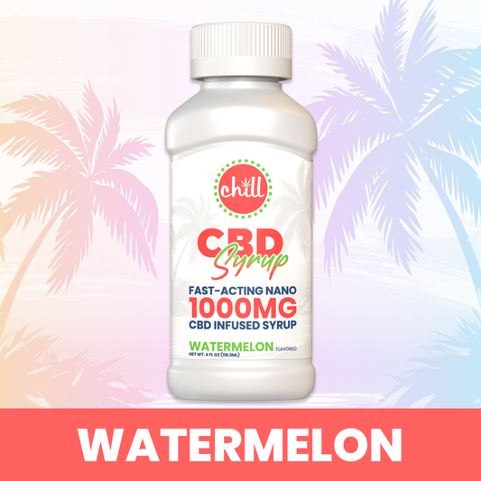 Watermelon CBD Syrup | 1000mg