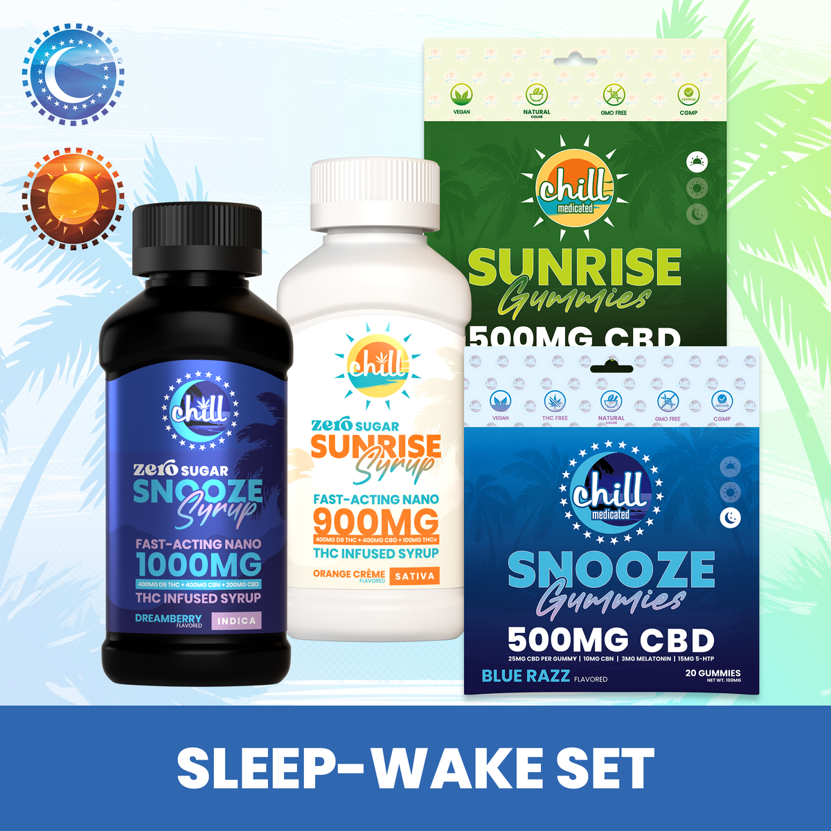 24-Hour Routine