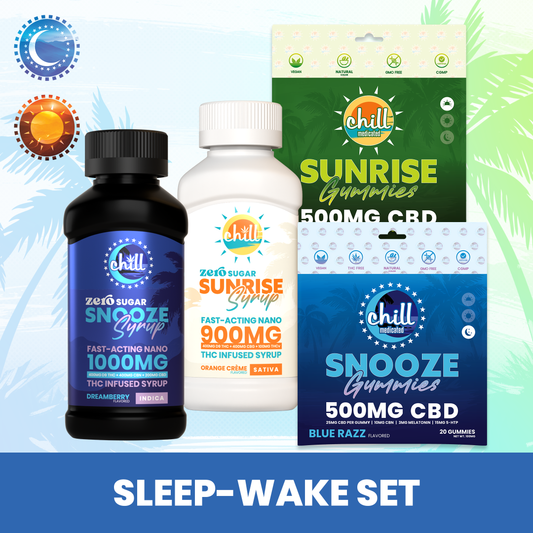 Sleep-Wake Set