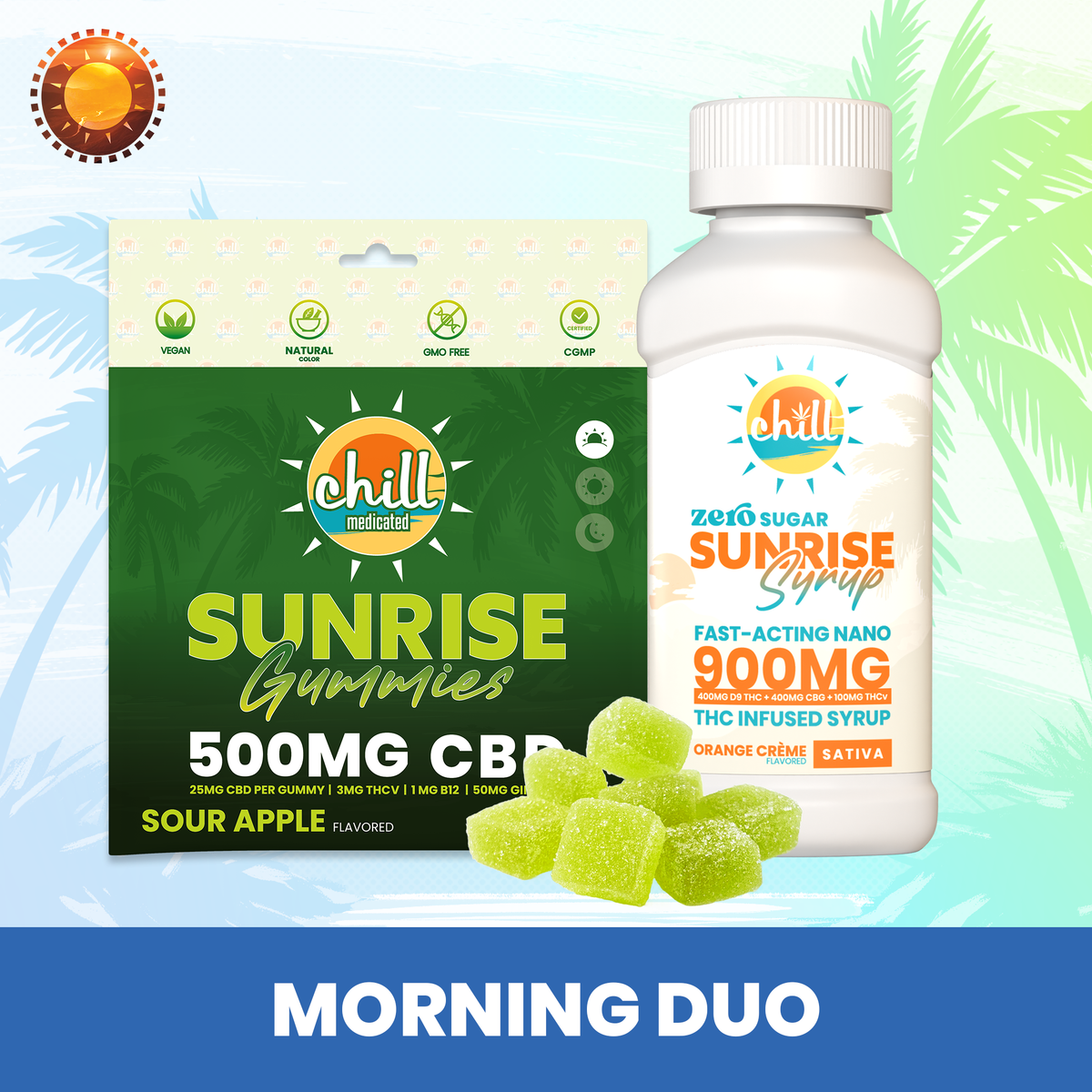 Morning Routine